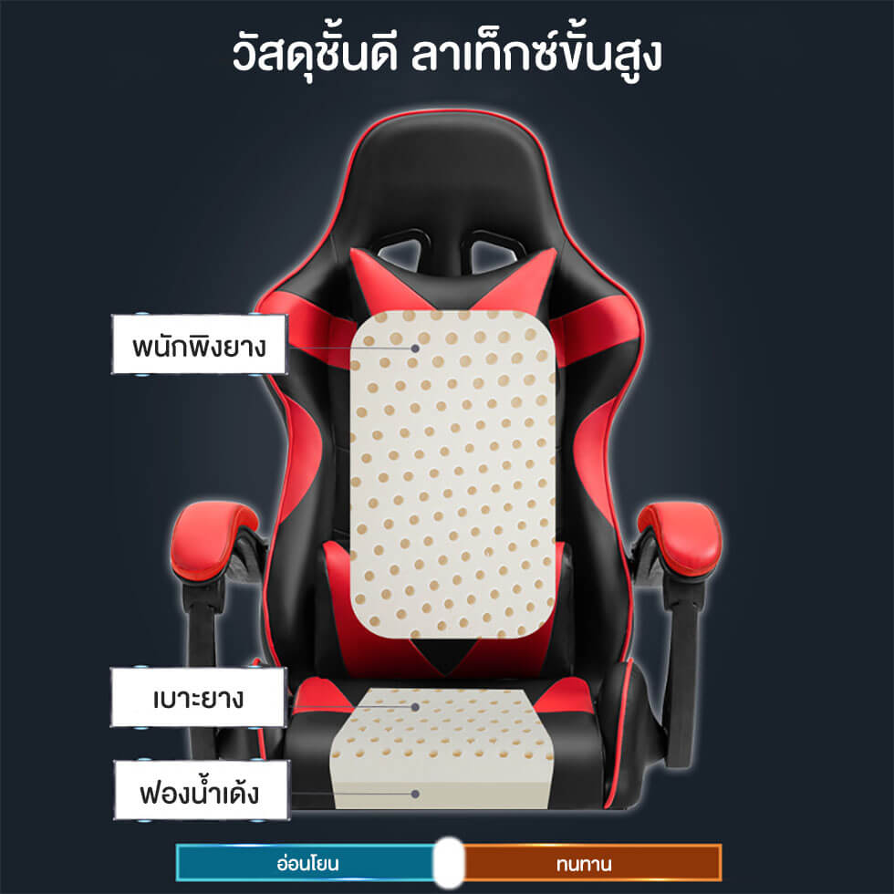 เก้าอี้เกมส์ MEDILA รุ่น CH0006RD สีแดง_5