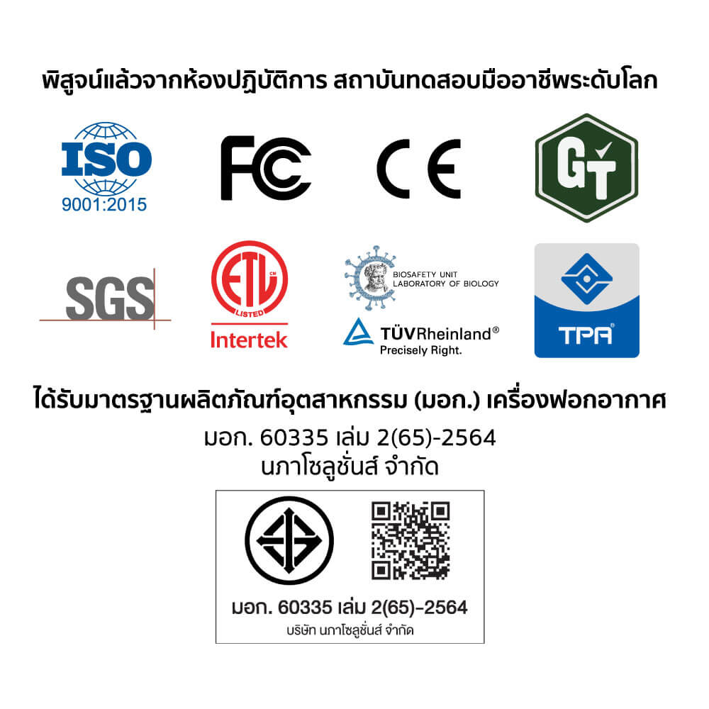 [แพ็คคู่คุ้มกว่า] เครื่องฟอกอากาศ AIRDOG X1 กรองฝุ่น PM2.5 ไวรัส กำจัดฟอร์มาลดีไฮด์ ฟอกกลิ่น พื้นที่ 14 ตร.ม (2 เครื่อง)