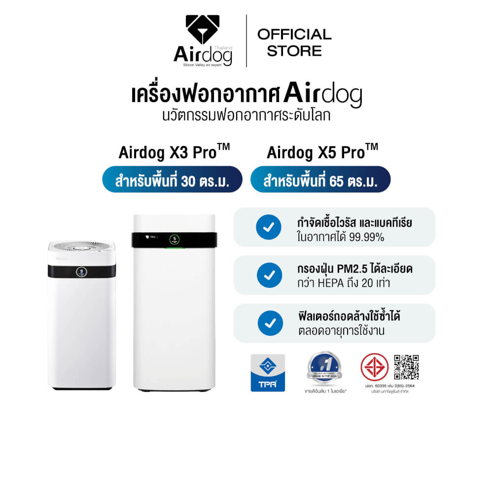 [แพ็คคู่คุ้มกว่า] เครื่องฟอกอากาศ AIRDOG กรองPM2.5 ฆ่าเชื้อไวรัส รุ่น X3PRO(D) ไม่เกิน 30ต.รม + X5PRO(D) ไม่เกิน 60 ตร.ม