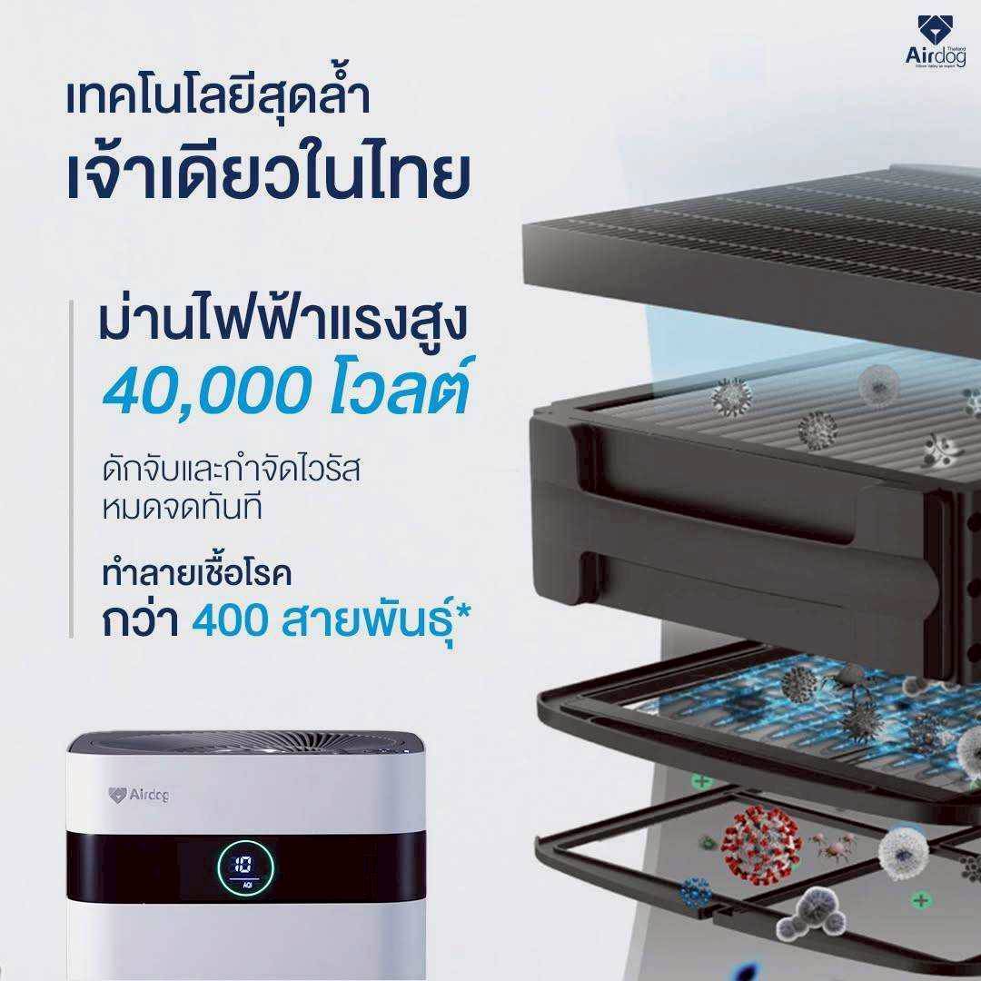 เครื่องฟอกอากาศ 30 ตร.ม. Airdog X3 ขาว_2