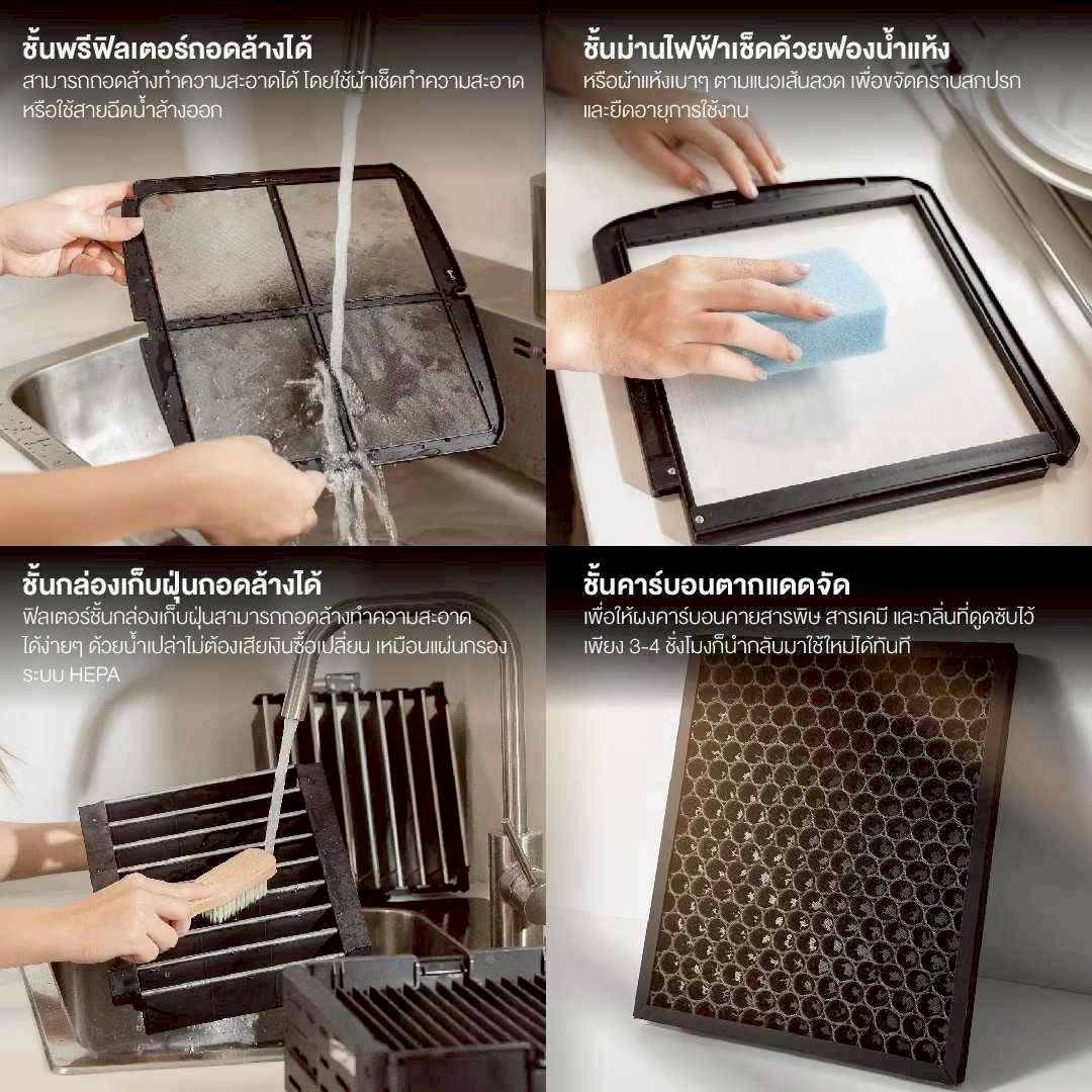 เครื่องฟอกอากาศAIRDOG X5Pro สีขาว ( 30-65 ตร,ม)_5