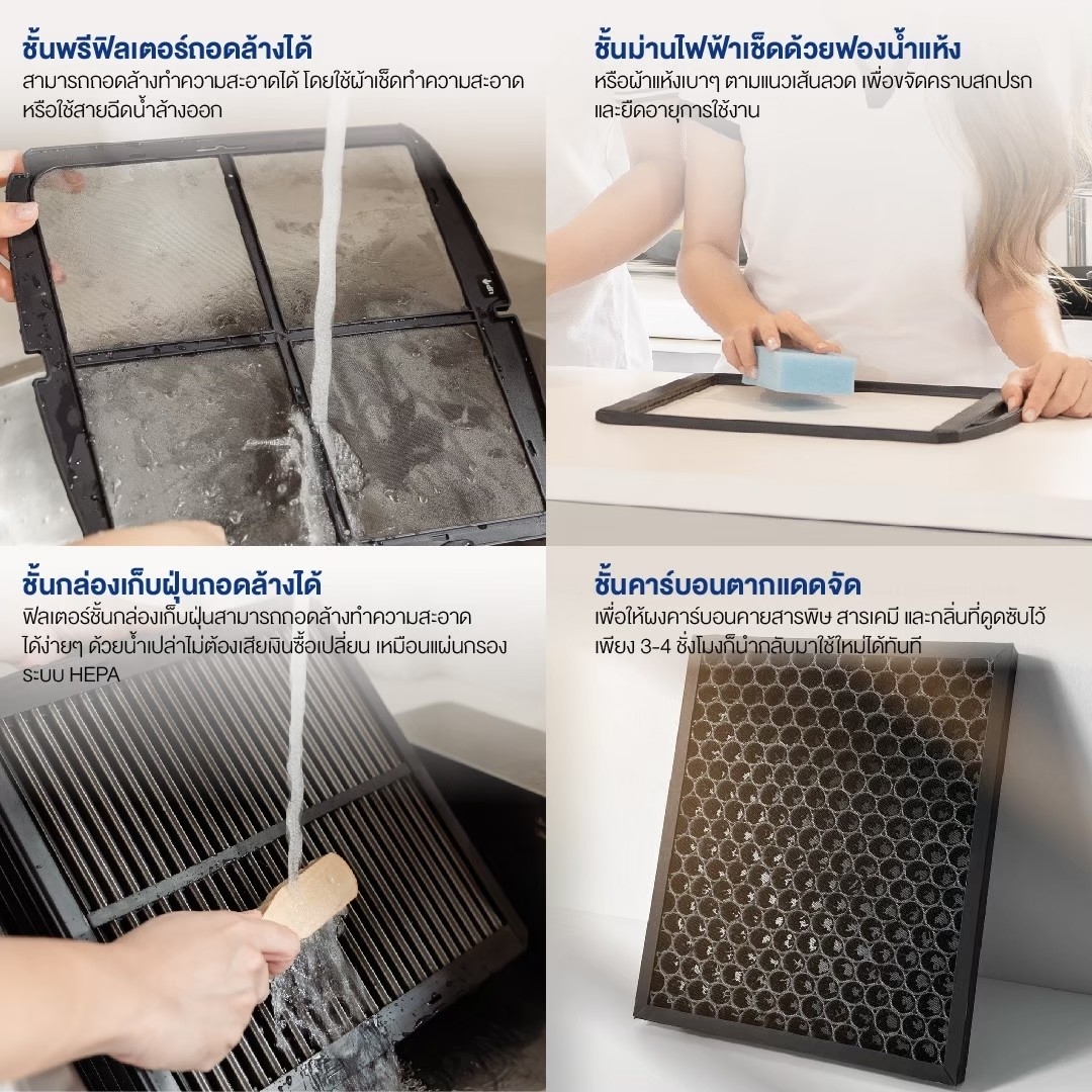 เครื่องฟอกอากาศ 30 ตร.ม. Airdog X3 ขาว_6