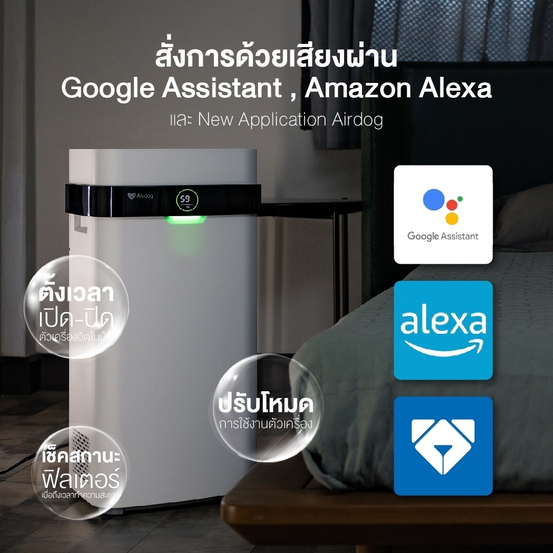 เครื่องฟอกอากาศAIRDOG X5Pro สีขาว ( 30-65 ตร,ม)_8