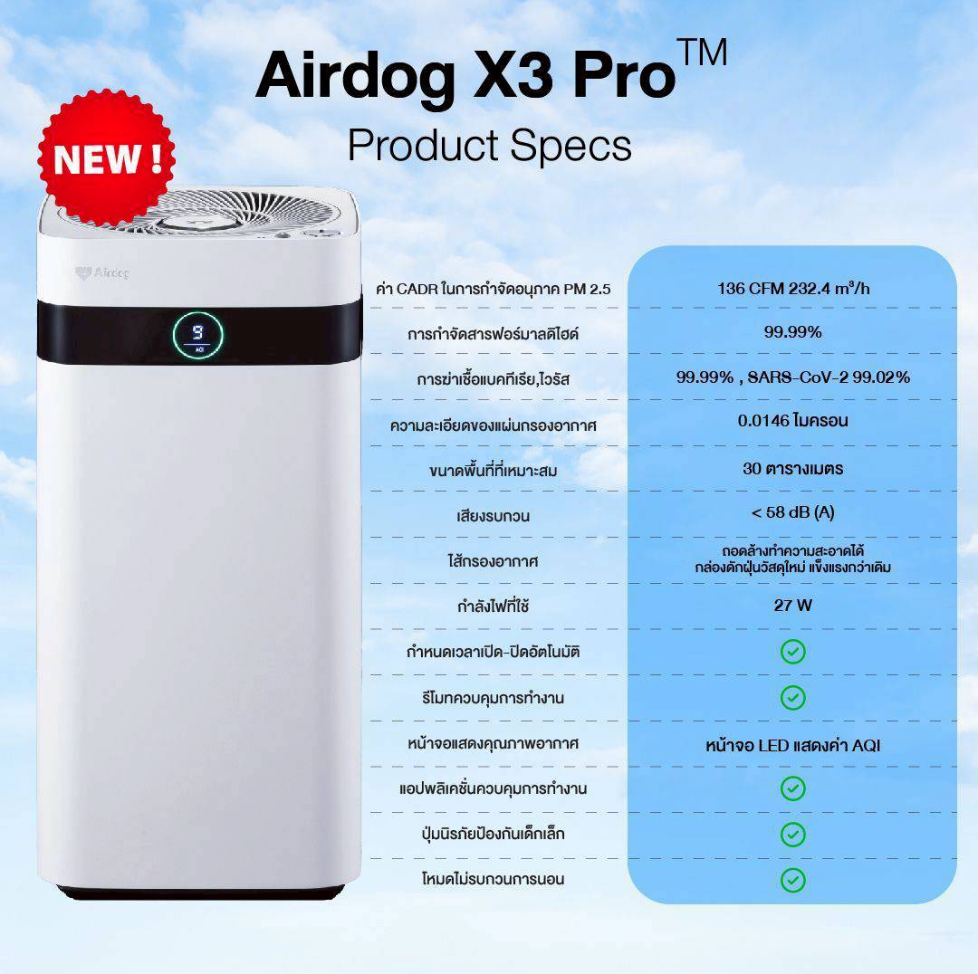 เครื่องฟอกอากาศ 30 ตร.ม. Airdog X3 ขาว_9