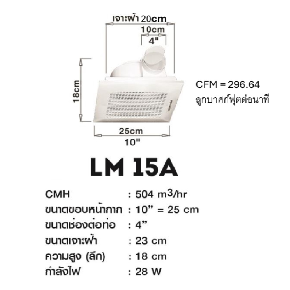 พัดลมระบายอากาศ ฝังฝ้าติดเพดาน ต่อท่อลม 4 นิ้วได้ ลัคกี้มิตซู LM15A ขาว_2