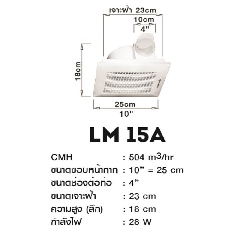 พัดลมระบายอากาศ ฝังฝ้าติดเพดาน ต่อท่อลม 4 นิ้วได้ ลัคกี้มิตซู LM15A ขาว