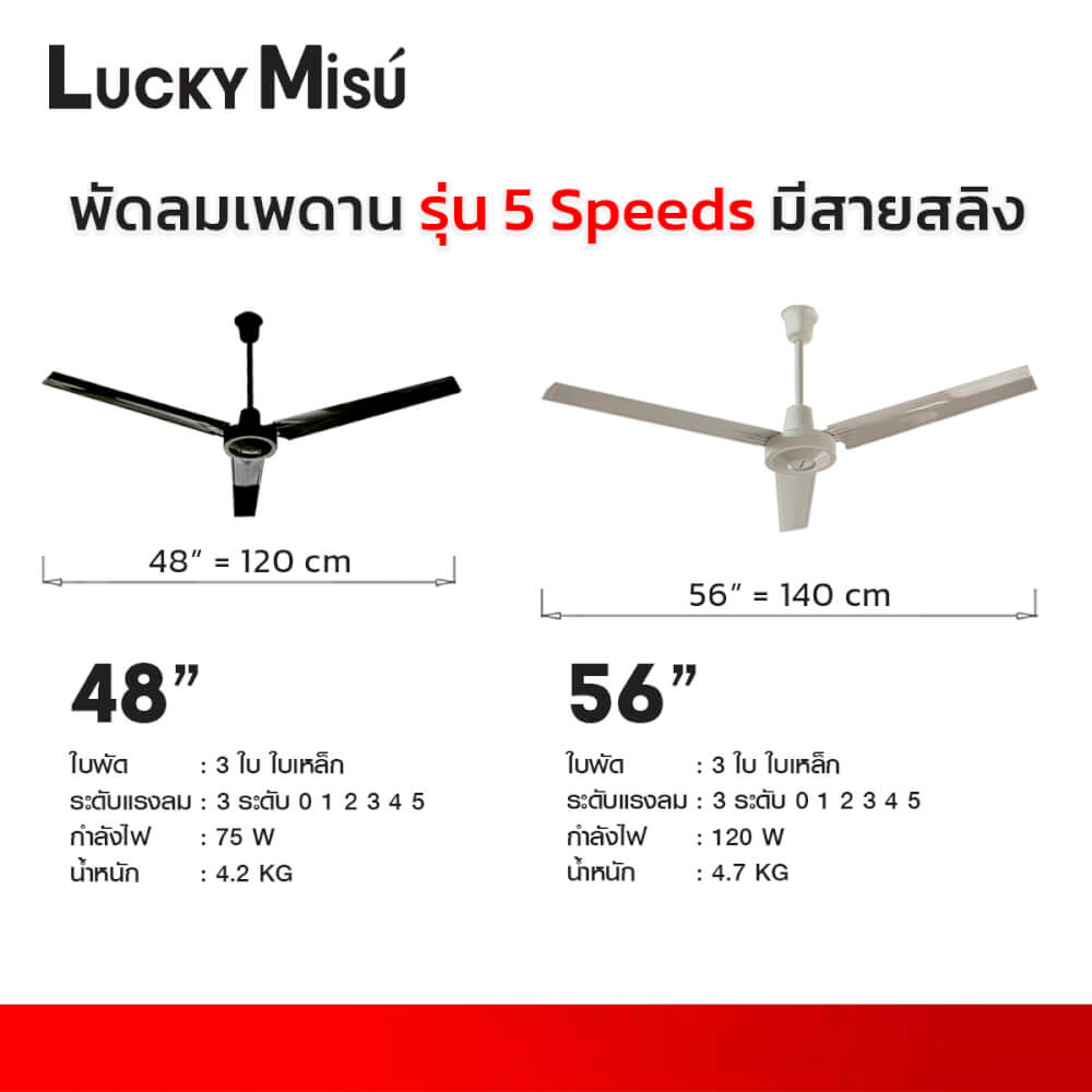 พัดลมติดเพดาน 56 นิ้ว LUCKY MISU สีขาว รุ่น 5 สปีด มีสลิง_4