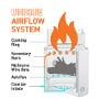 เตาก่อไฟขนาดเล็ก Solo Stove Lite_2