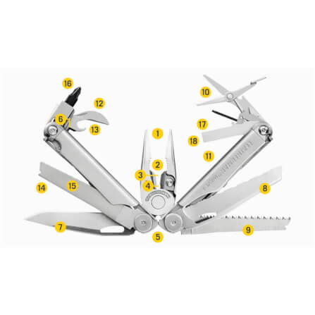 เครื่องมือ คีมพับ มีดพับ Leatherman รุ่น wave+ สีเงิน_4