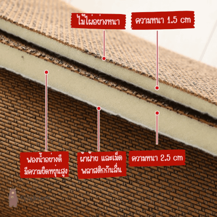 เสื่อทาทามิ COZYBROWN TP0337-01 สีน้ำตาลอ่อน 130x180 ซม._7