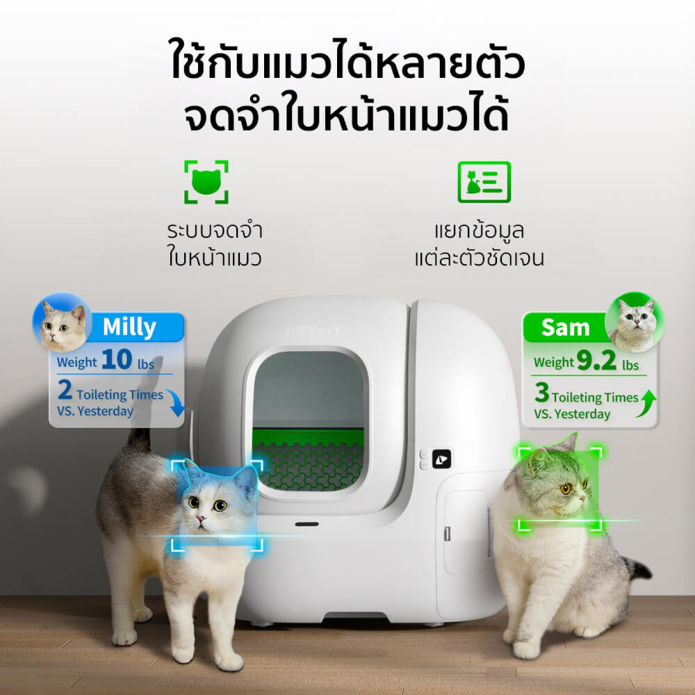 ห้องน้ำแมวอัตโนมัติ PETKIT PUROBOT MAX PRO_1