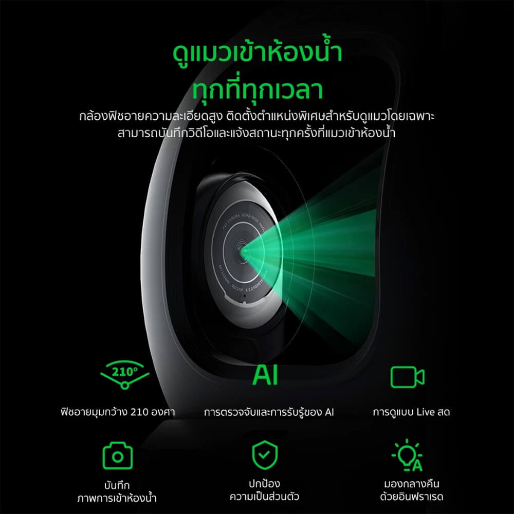 ห้องน้ำแมวอัตโนมัติ PETKIT PUROBOT MAX PRO_2