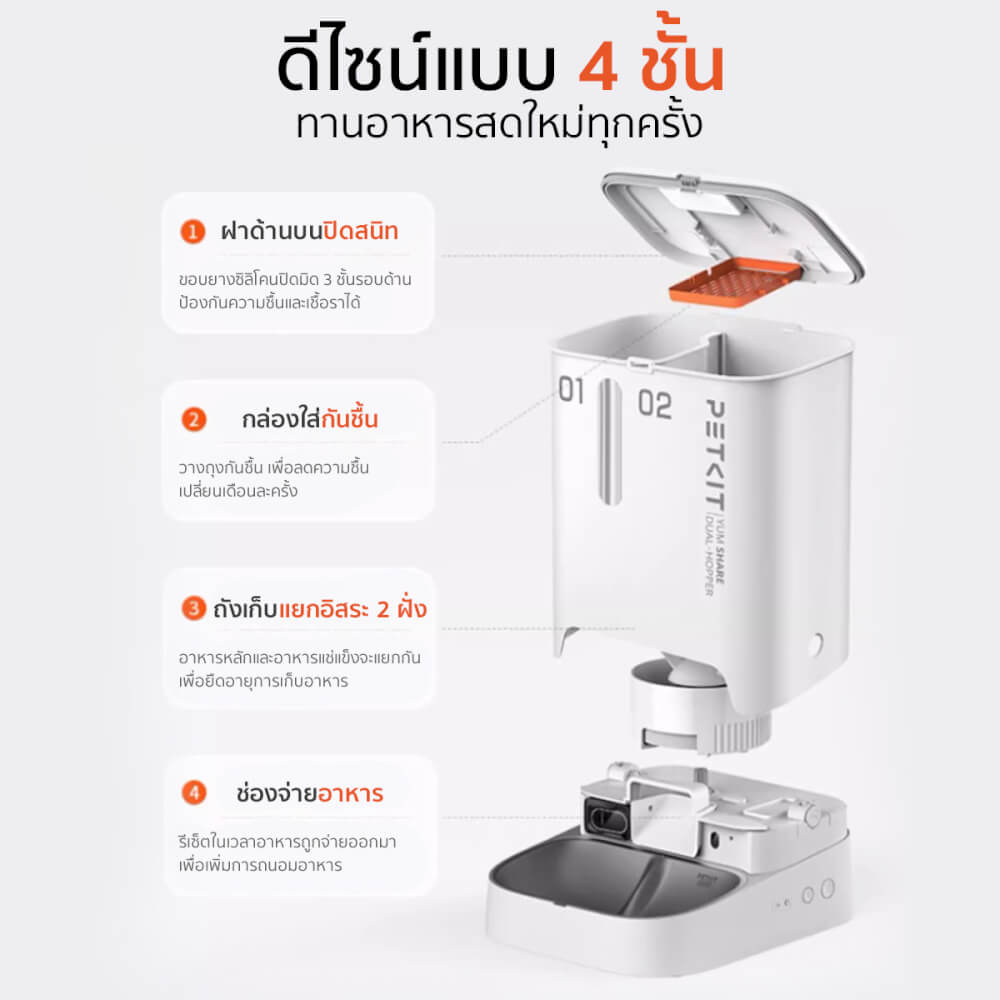 เครื่องให้อาหารสัตว์เลี้ยงอัจฉริยะ PETKIT YUMSHARE DUAL-HOPPER WITH CAMERA 5L_5