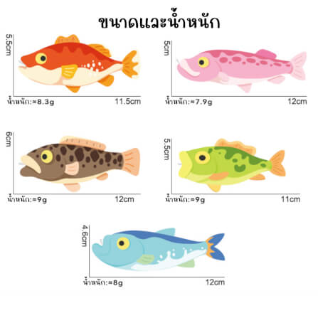 ของเล่นแมว Q-MONSTER BAG OF FISH ถุงปลา 5 ตัว_4