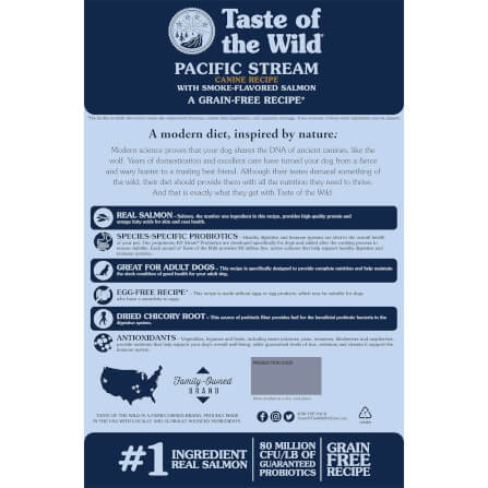  อาหารสุนัข Taste of the Wild Pacific Stream สูตรเนื้อปลาแซลมอนรมควัน 12.7 กก._4