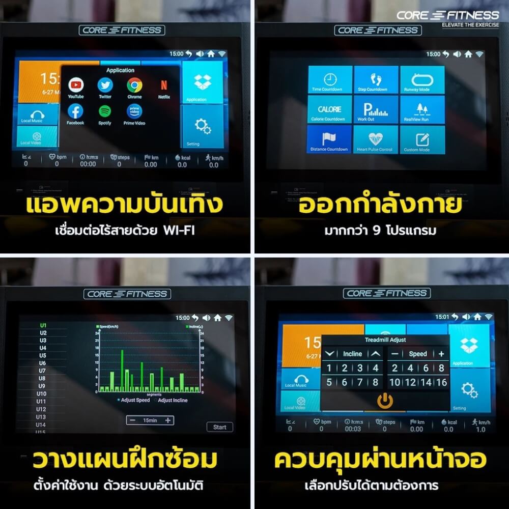 ลู่วิ่งไฟฟ้า เกรด COMMERCIAL CORE-FITNESS HYPER RUN - 8HP PEAK