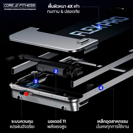 ลู่วิ่งไฟฟ้า CORE-FITNESS FLEX PRO 7HP (AUTO INCLINE) SMART TOUCH DISPLAY จอพับได้ 180 องศา_4