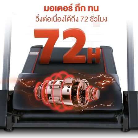 ลู่วิ่งไฟฟ้า CORE-FITNESS FIT RUN - AC 5HP (PEAK 7HP) ความชัน 18 ระดับ รองรับ ZWIFT & HR_5