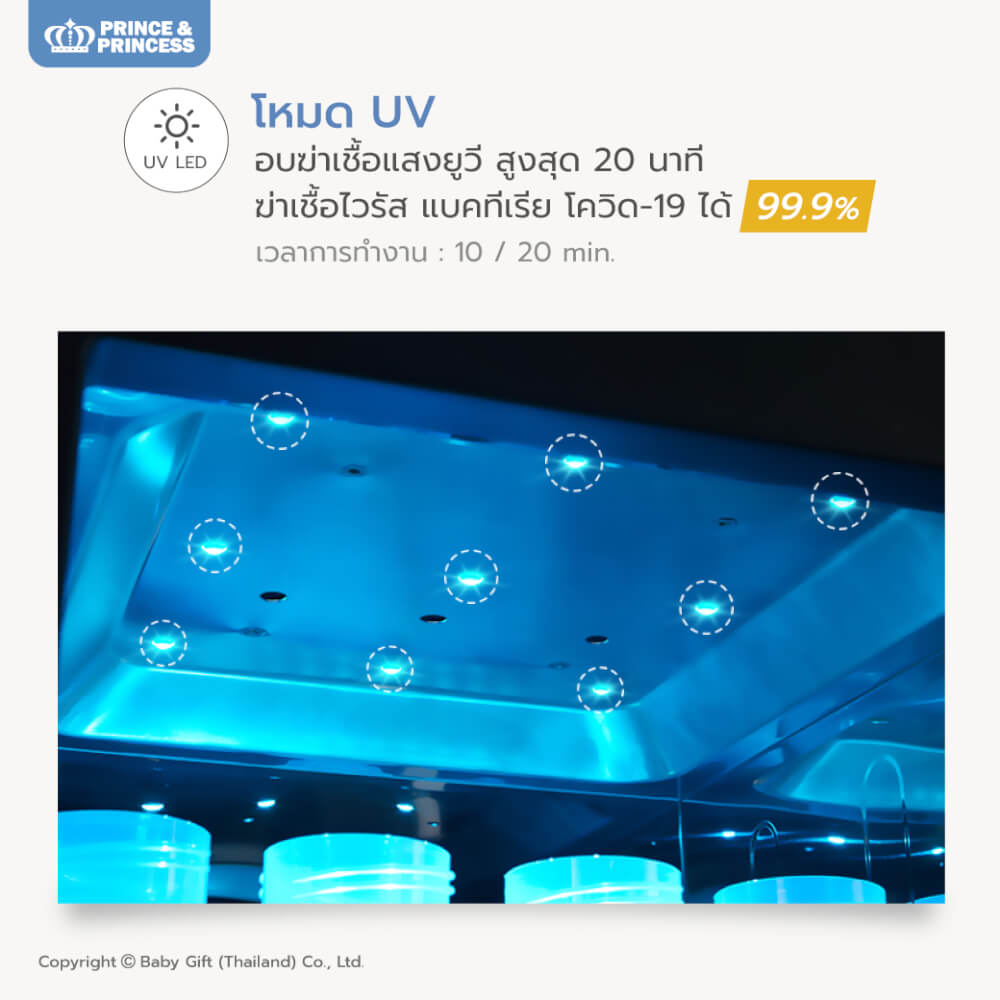 เครื่องอบยูวี PRINCE & PRINCESS  รุ่น UV SMART TECH สีขาวเมทัล