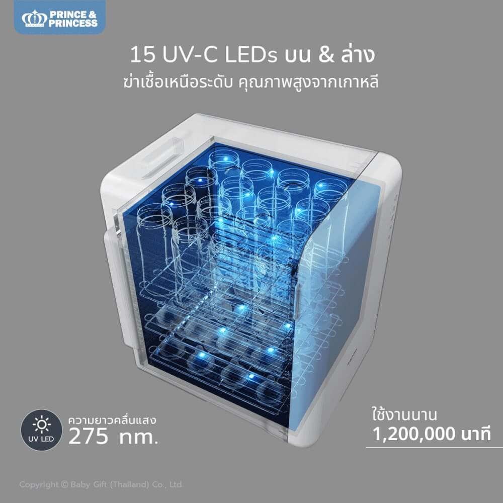 เครื่องอบยูวี PRINCE & PRINCESS รุ่น UV FLEX
