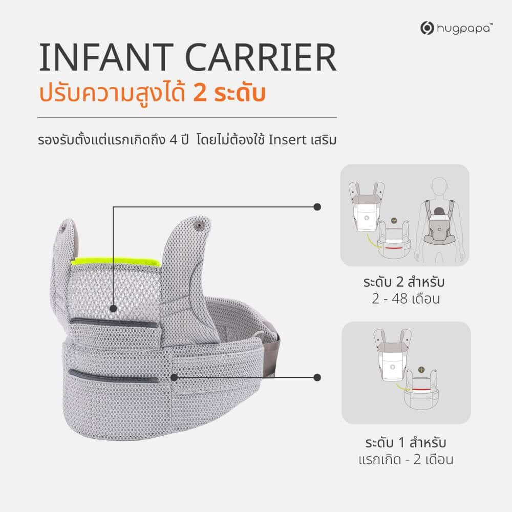 เป้อุ้ม​ HUGPAPA รุ่น DIAL-FIT MAX (BABY CARRIER) สีครีมอมเทา_3