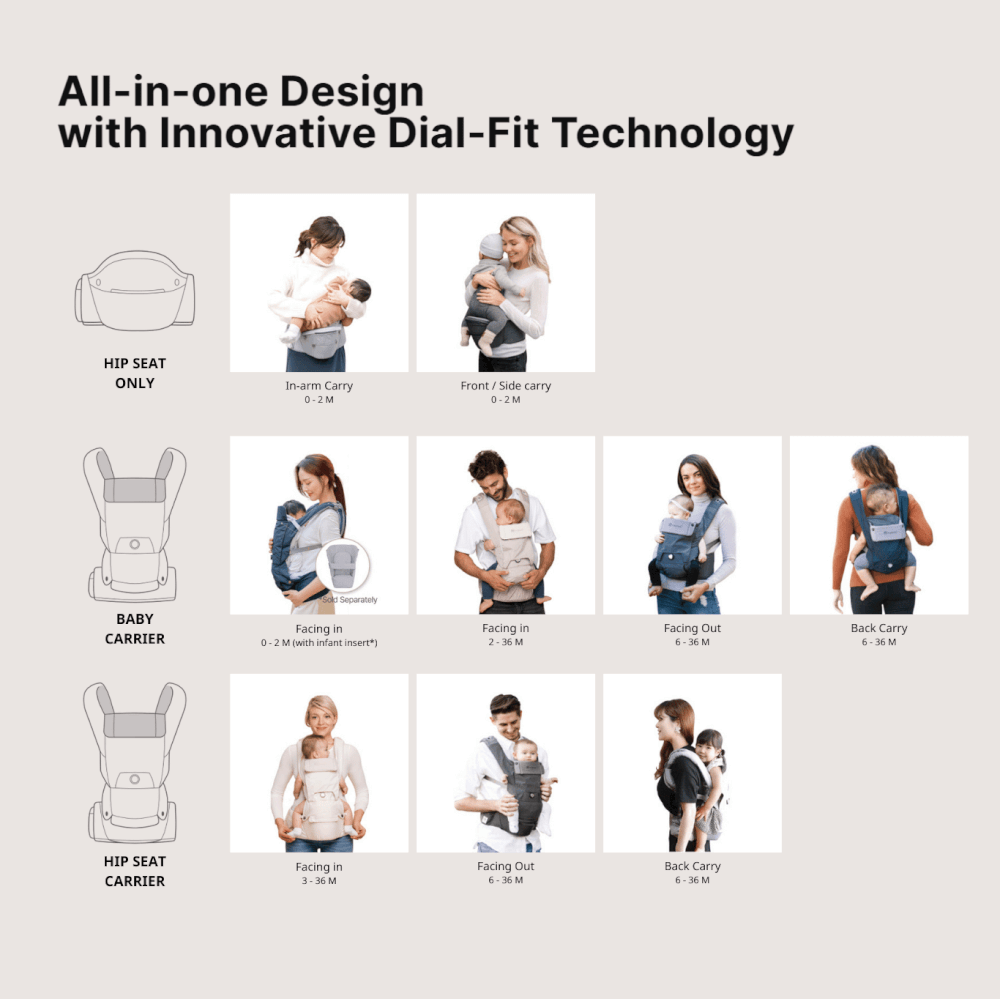 เป้อุ้ม​ HUGPAPA รุ่น DIAL-FIT PRO (3IN1 HIP SEAT CARRIER) สีงาช้าง
