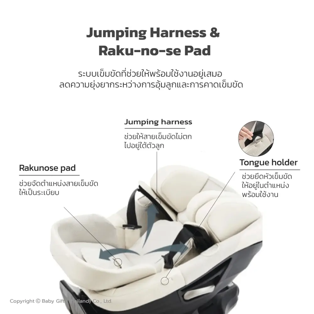คาร์ซีทแรกเกิด - 4ปี  AILEBEBE รุ่น KURUTTO SLIDE สีดำ