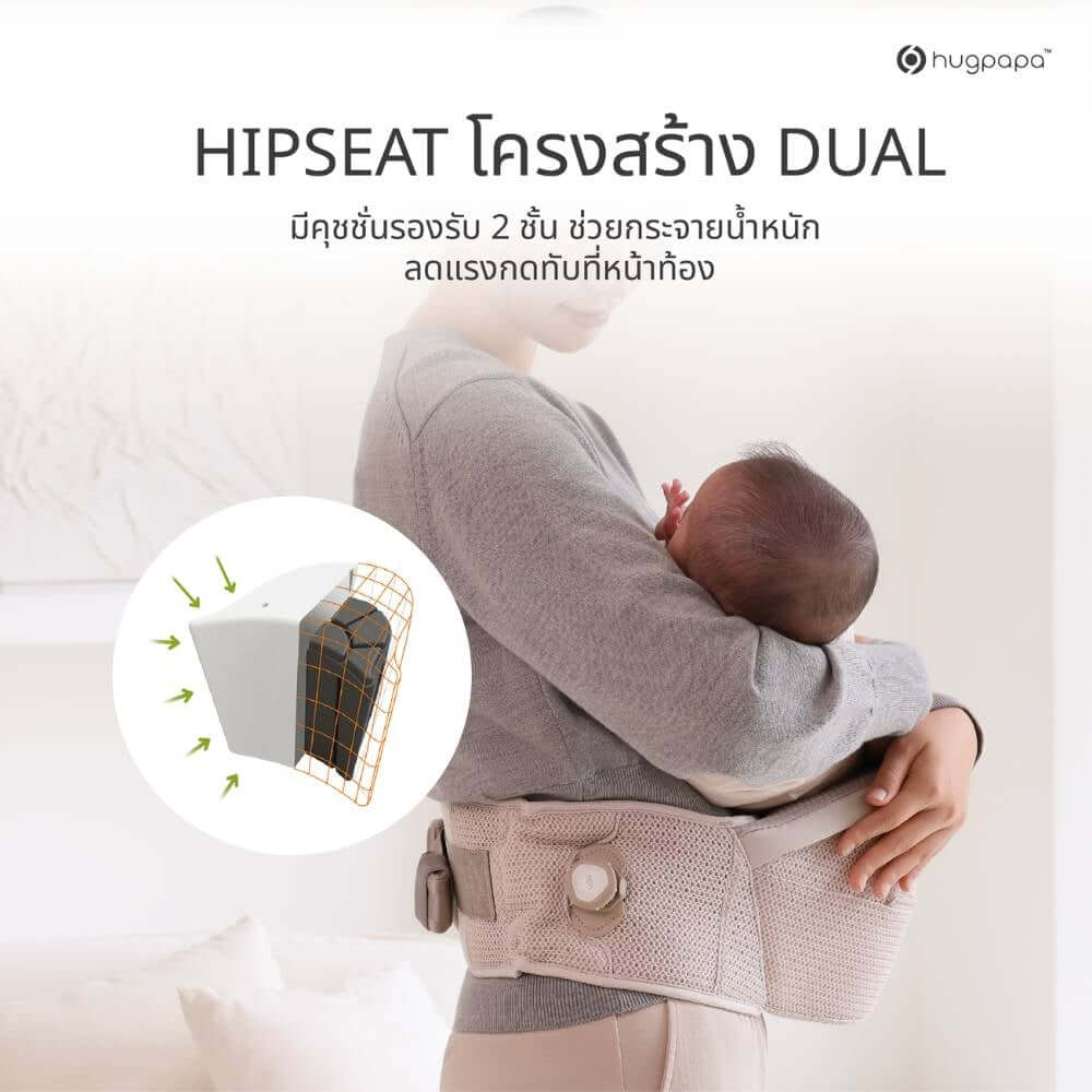 เป้อุ้ม​ HUGPAPA รุ่น DIAL-FIT MAX (BABY CARRIER) สีครีมอมเทา_5