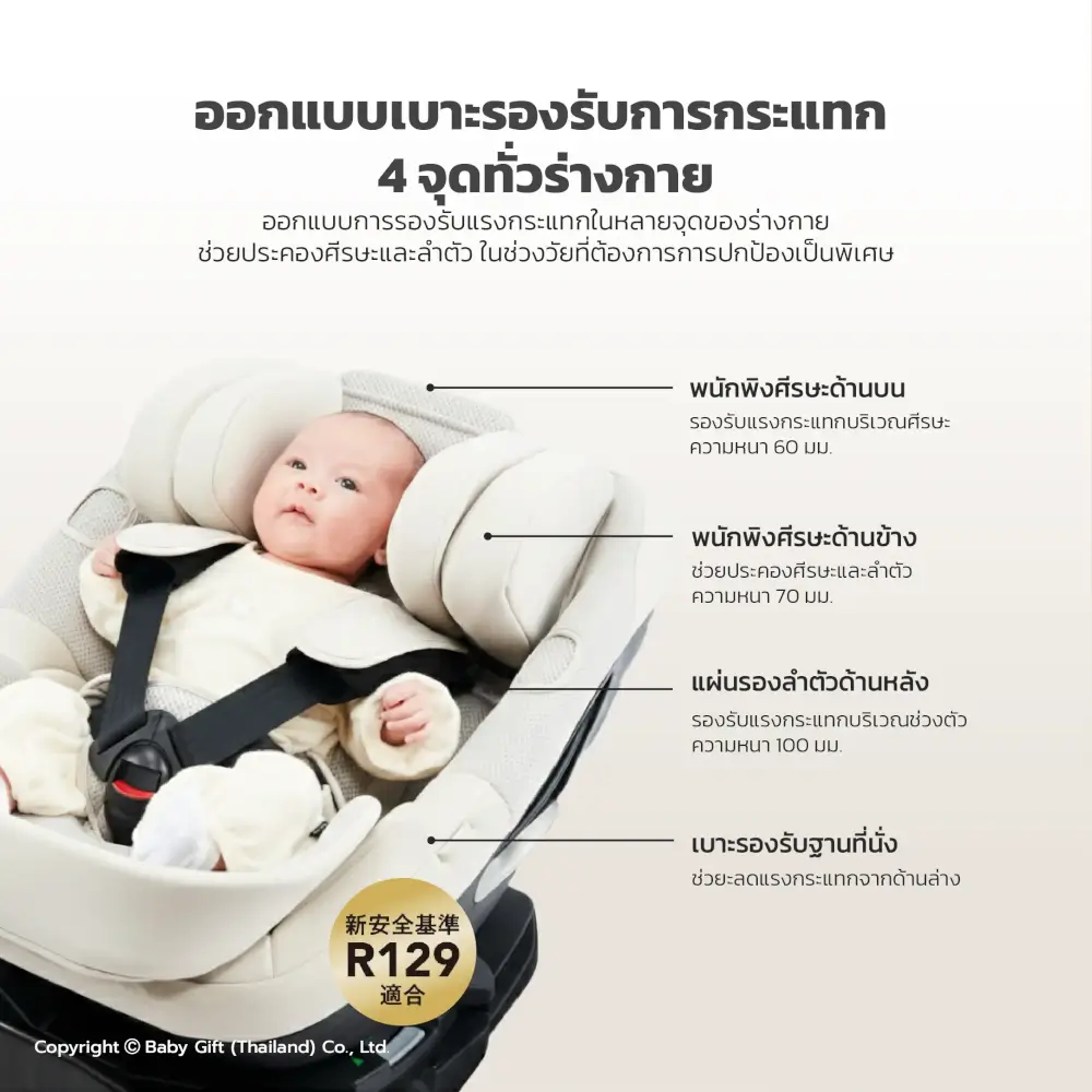 คาร์ซีทแรกเกิด - 4ปี  AILEBEBE รุ่น KURUTTO SLIDE สีดำ