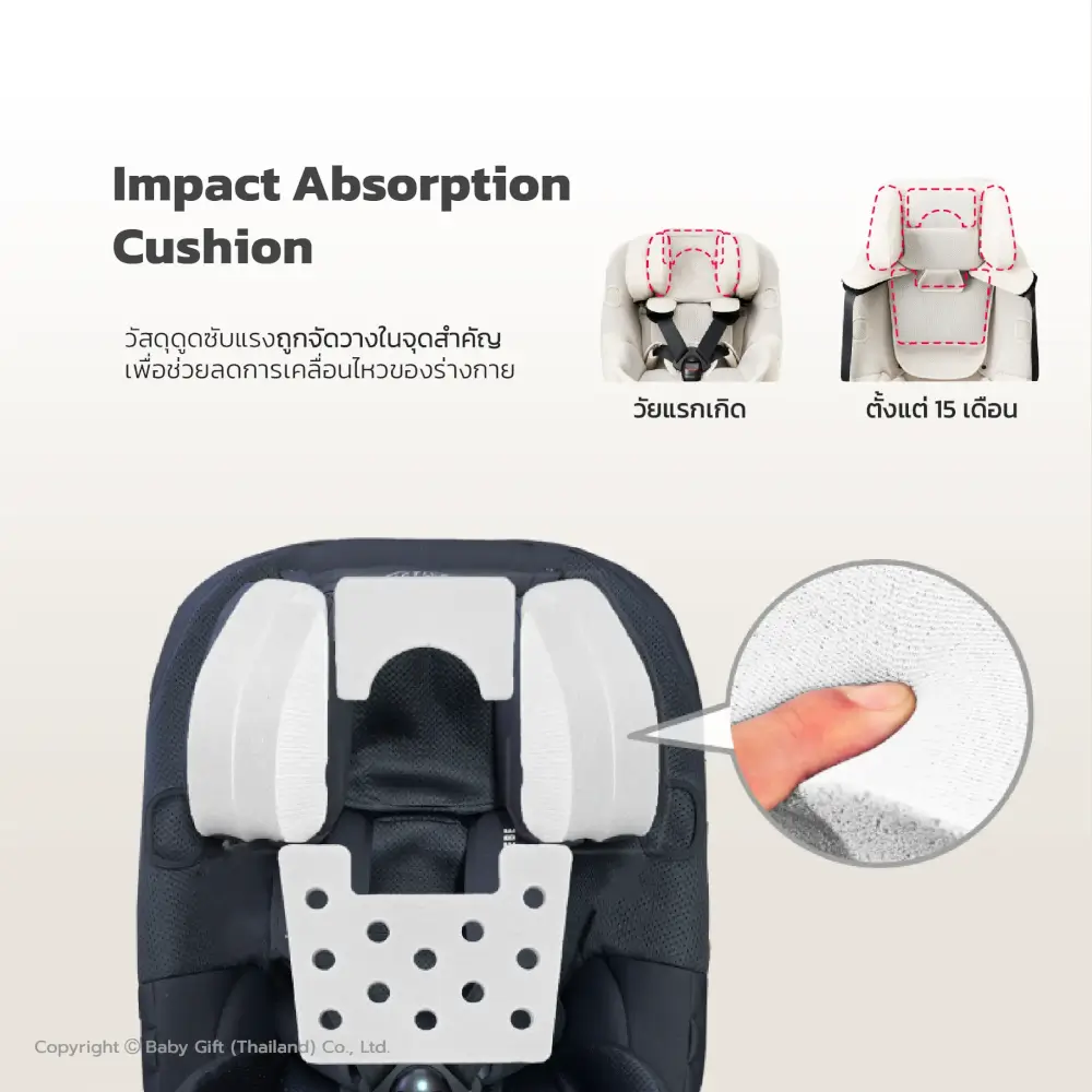 คาร์ซีทแรกเกิด - 4ปี  AILEBEBE รุ่น KURUTTO SLIDE สีดำ