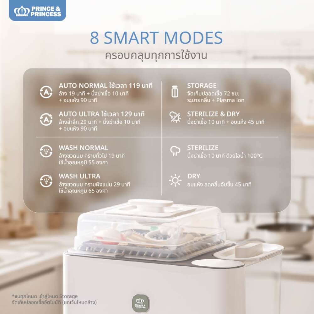 เครื่องล้างขวดนม PRINCE & PRINCESS รุ่น SMART WASH