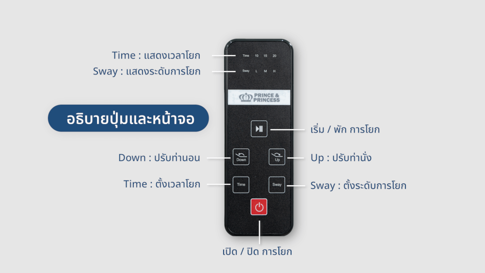 เก้าอี้ปรับนอนไฟฟ้า PRINCE & PRINCESS สำหรับคุณแม่ LULLANEST AUTO SWING สีเทา_8