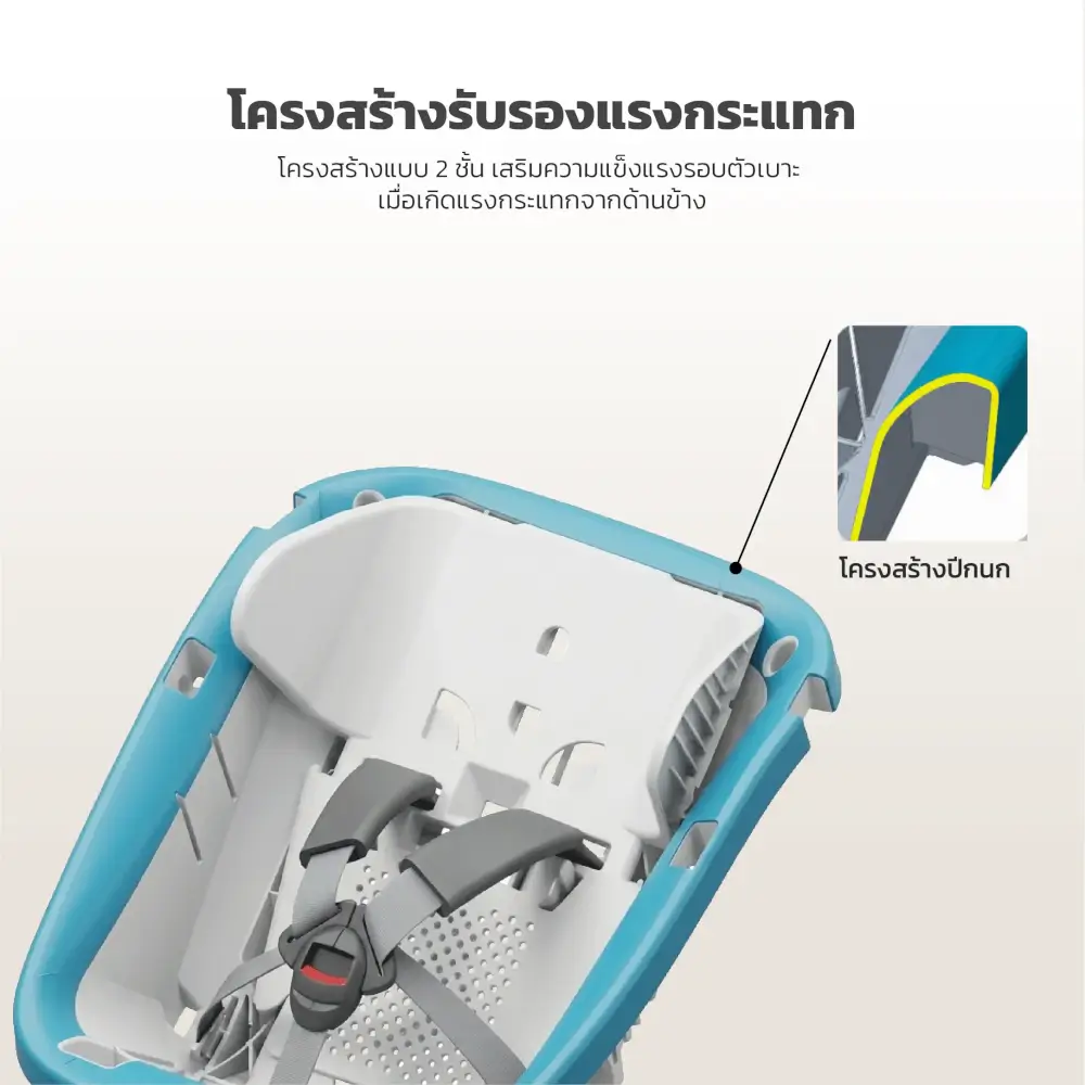 คาร์ซีทแรกเกิด - 4ปี  AILEBEBE รุ่น KURUTTO SLIDE สีดำ