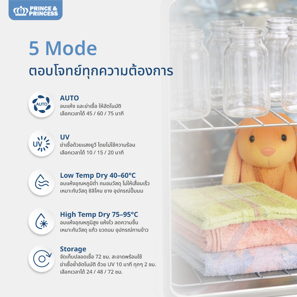 เครื่องอบยูวี PRINCE & PRINCESS รุ่น UV TECH 30 ลิตร