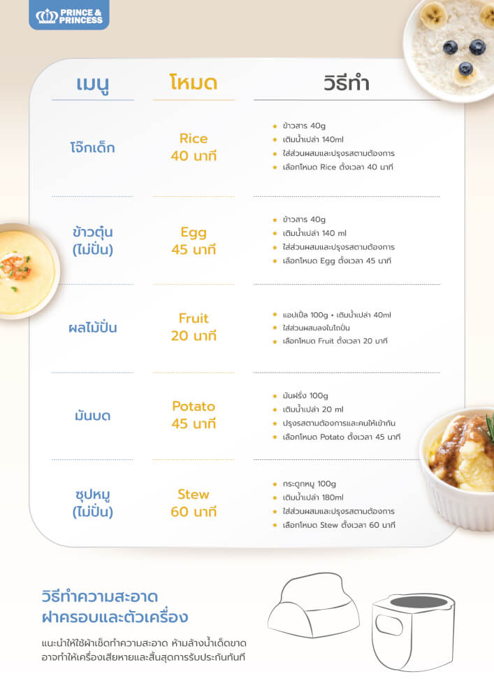 เครื่องปั่นอาหารเด็ก EAZY PEASY PRO - PRINCE & PRINCESS