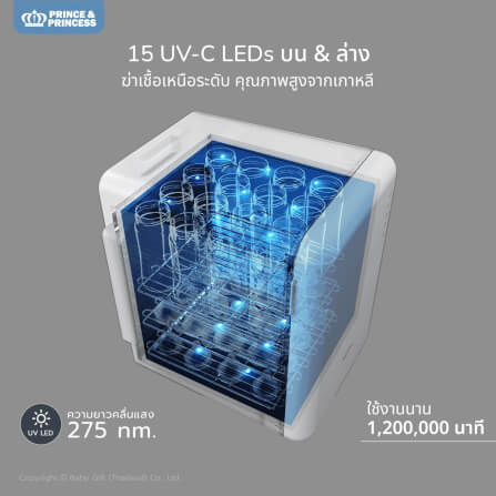 เครื่องอบยูวี PRINCE & PRINCESS รุ่น UV FLEX_1