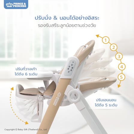 เก้าอี้เปลไกวไฟฟ้า PRINCE & PRINCESS รุ่น FAIRY AUTO SWING_3