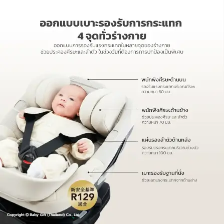 คาร์ซีทแรกเกิด - 4ปี  AILEBEBE รุ่น KURUTTO SLIDE สีดำ_6