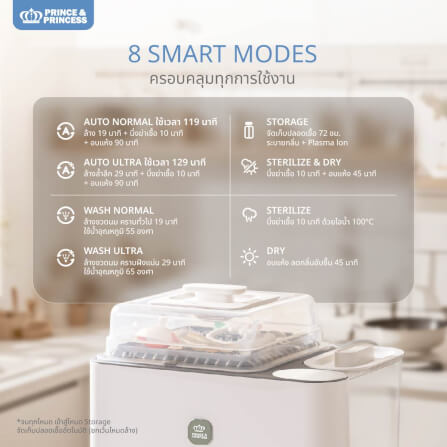 เครื่องล้างขวดนม PRINCE & PRINCESS รุ่น SMART WASH_8
