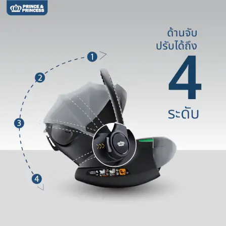 คาร์ซีทเด็ก PRINCE & PRINCESS รุ่น START ONE สีเบจ_8