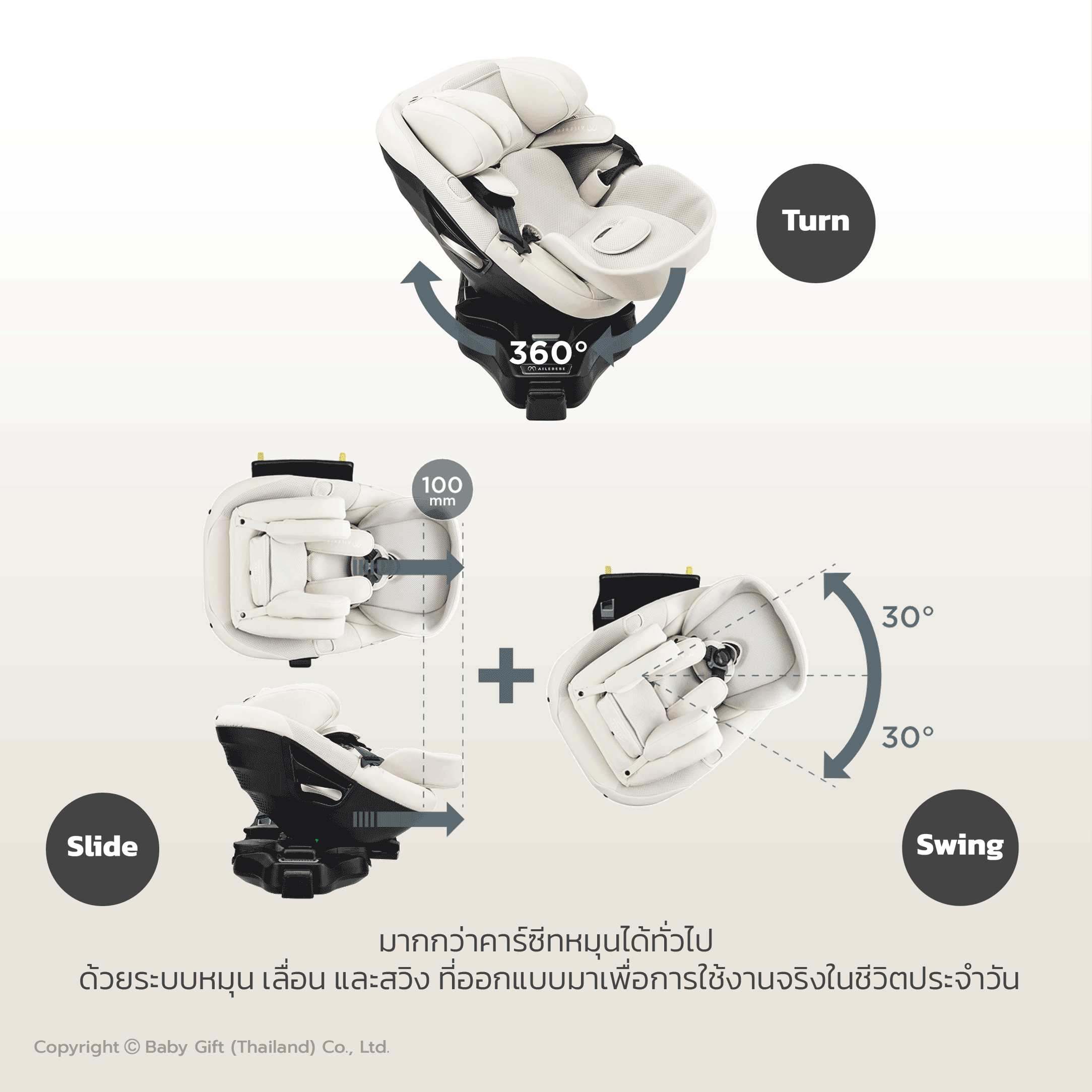 คาร์ซีทแรกเกิด - 4ปี  AILEBEBE รุ่น KURUTTO SLIDE สีดำ_3