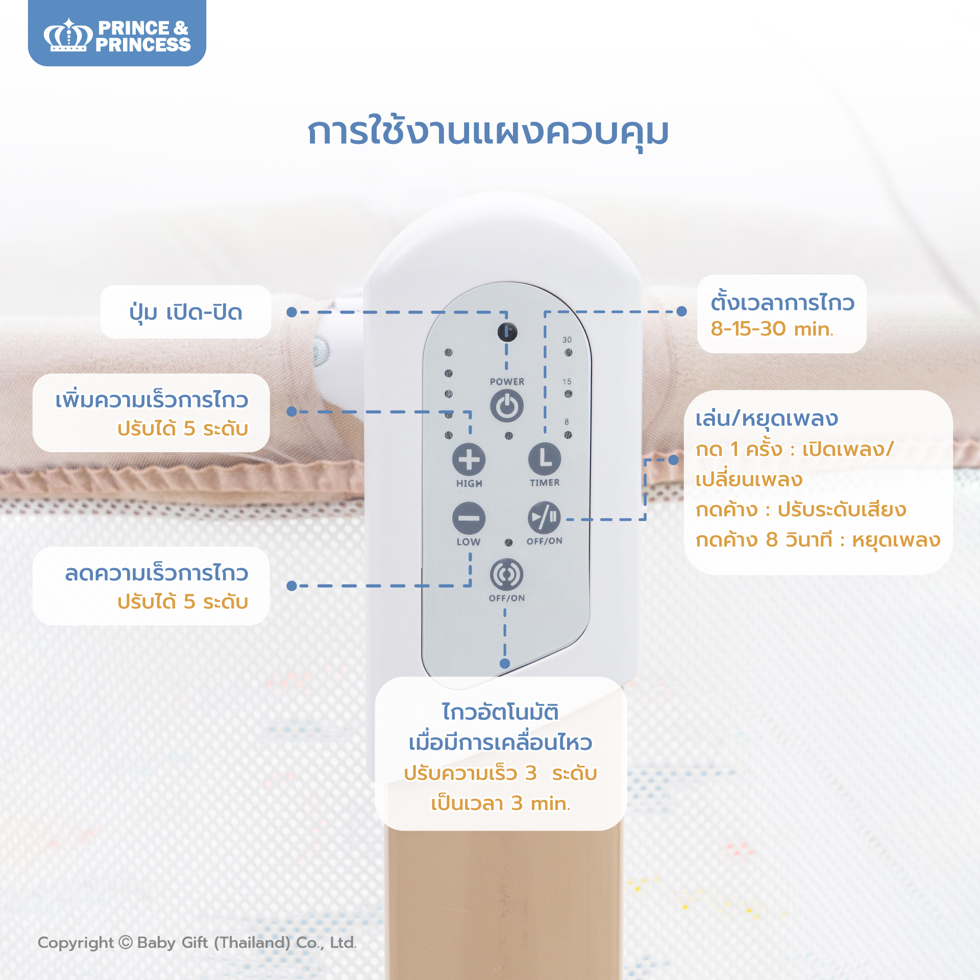 เปลไกวไฟฟ้า SLEEP & PLAY AUTO SWING 4D BREATH - PRINCE & PRINCESS_9