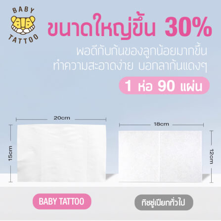 ทิชชู่เปียกผ้าแคชเมียร์ BABY TATTOO พรีเมียม 90 แผ่น 5 แพ็ค_7