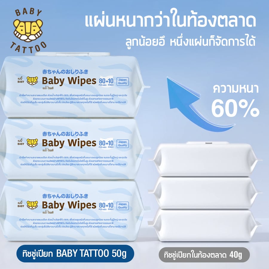 ทิชชูเปียก BABY TATTOO ฟ้า 90 แผ่น_1