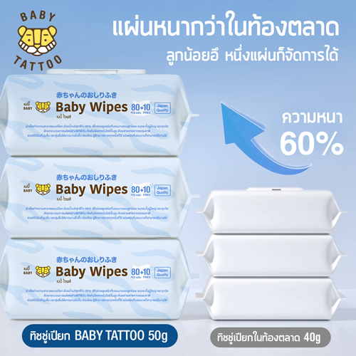 ทิชชูเปียก BABY TATTOO ฟ้า 90 แผ่น แพ็ค5_1