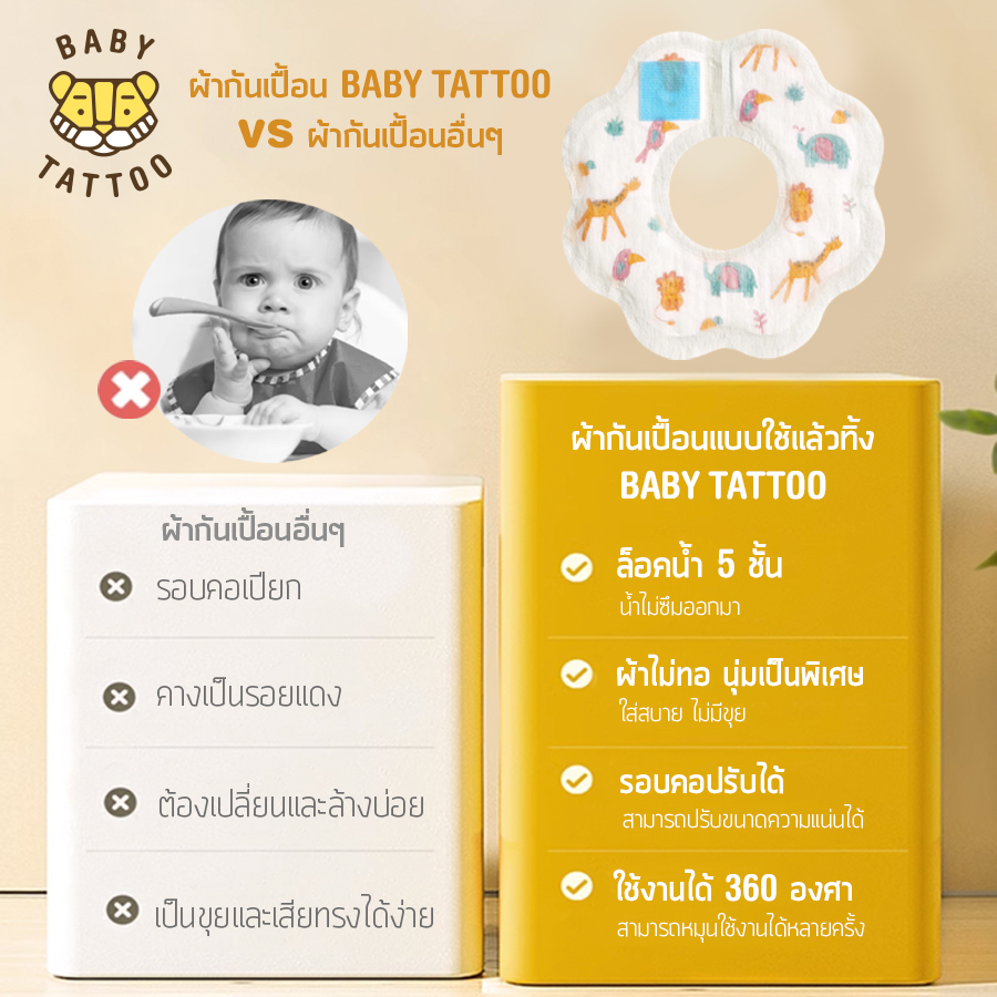 BABY TATTOO ผ้ากันเปื้อนเด็ก 360 องศา ผ้าซับน้ำลาย แบบใช้แล้วทิ้ง 20 ชิ้น_1