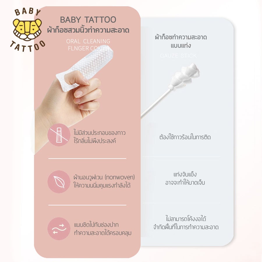 ผ้าก็อซแบบสวมนิ้ว BABY TATTOO สำหรับเด็ก 0-8 เดือนขึ้นไป 3 กล่อง_2