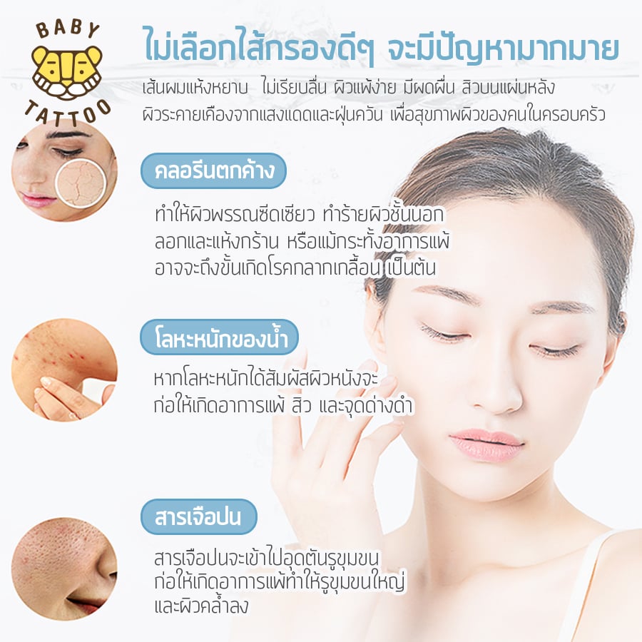 ฝักบัวกรองน้ำพร้อมไส้กรอง BABY TATTOO 3 กล่อง_2