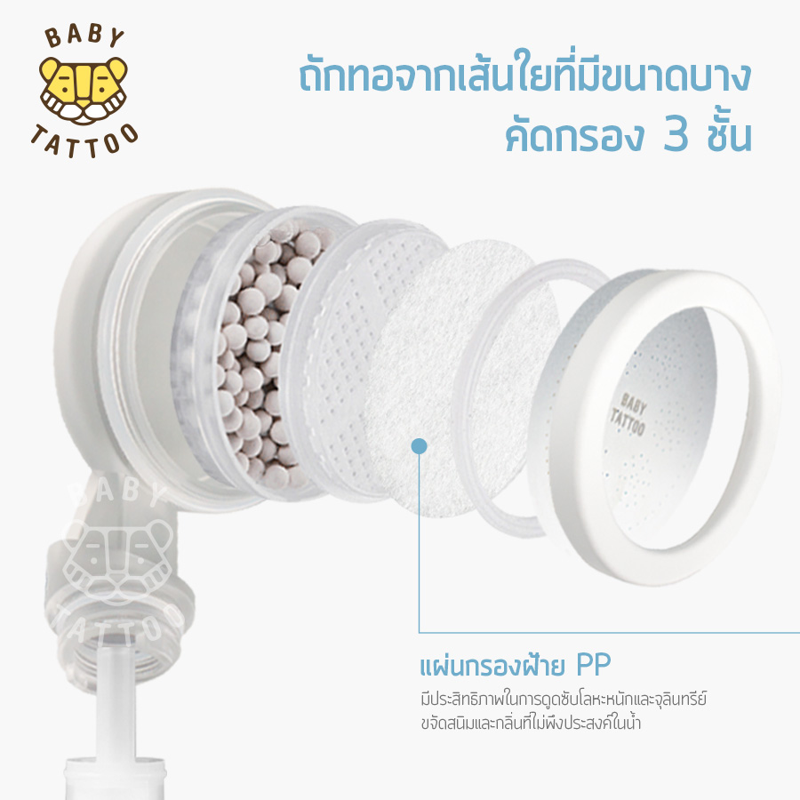 แผ่นกรองฝ้าย BABY TATTOO (4 แผ่น)_3