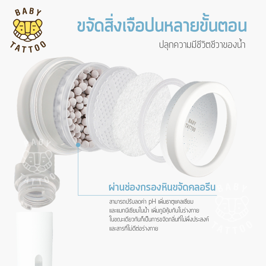 ช่องกรองหินขจัดคลอรีน BABY TATTOO_3
